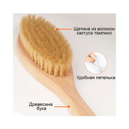 Щетка CLINIFORCE