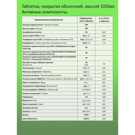 Витаминно-минеральный комплекс Green Leaf Formula с метабиотиками 13 витаминов + 8 минералов 3 банки по 30 таблеток
