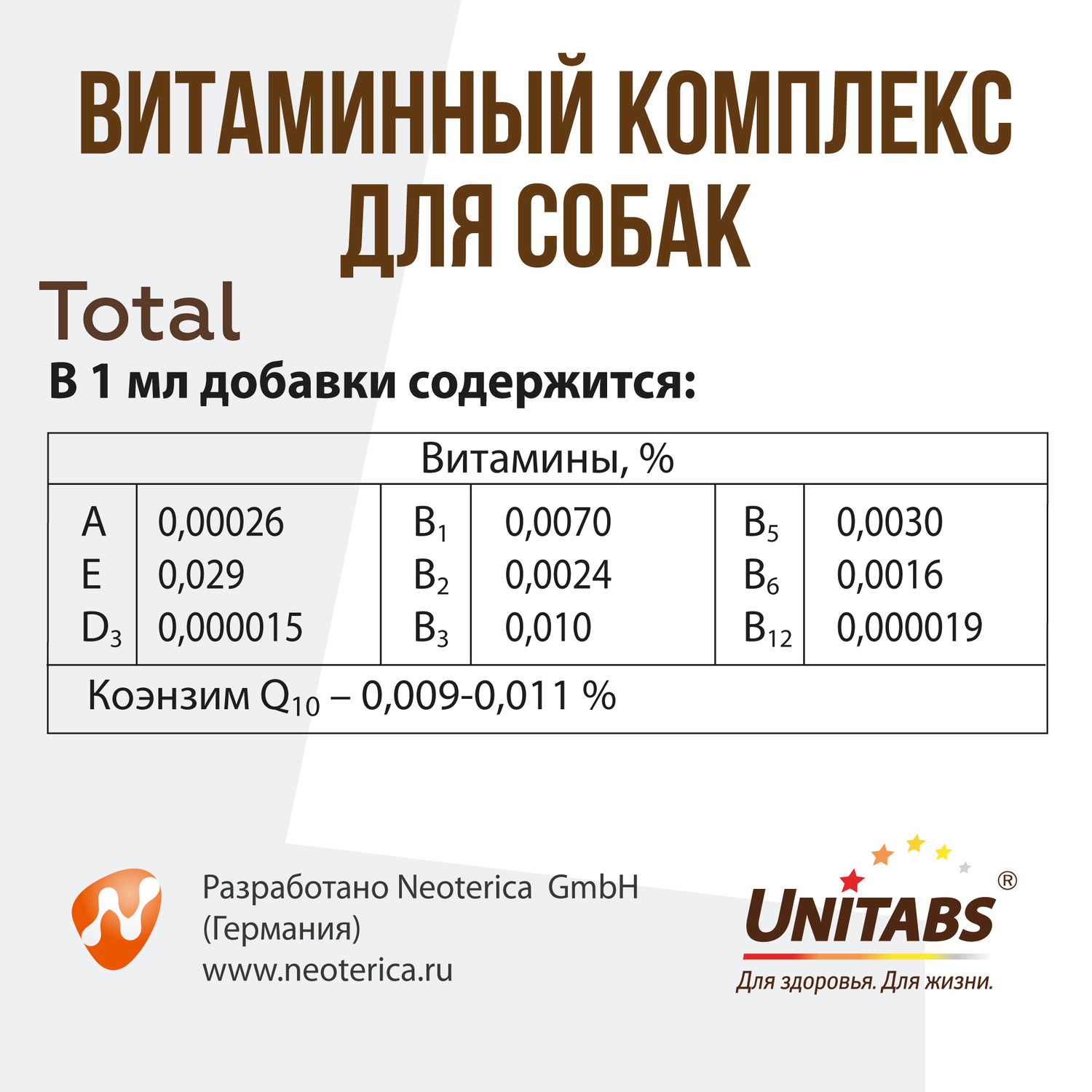 Витамины для собак Unitabs Тотал с Q10 50мл - фото 6