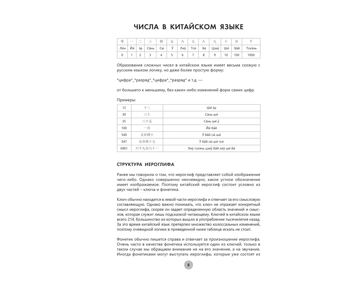 Книга АСТ Китайский язык за 26 часов купить по цене 512 ₽ в  интернет-магазине Детский мир