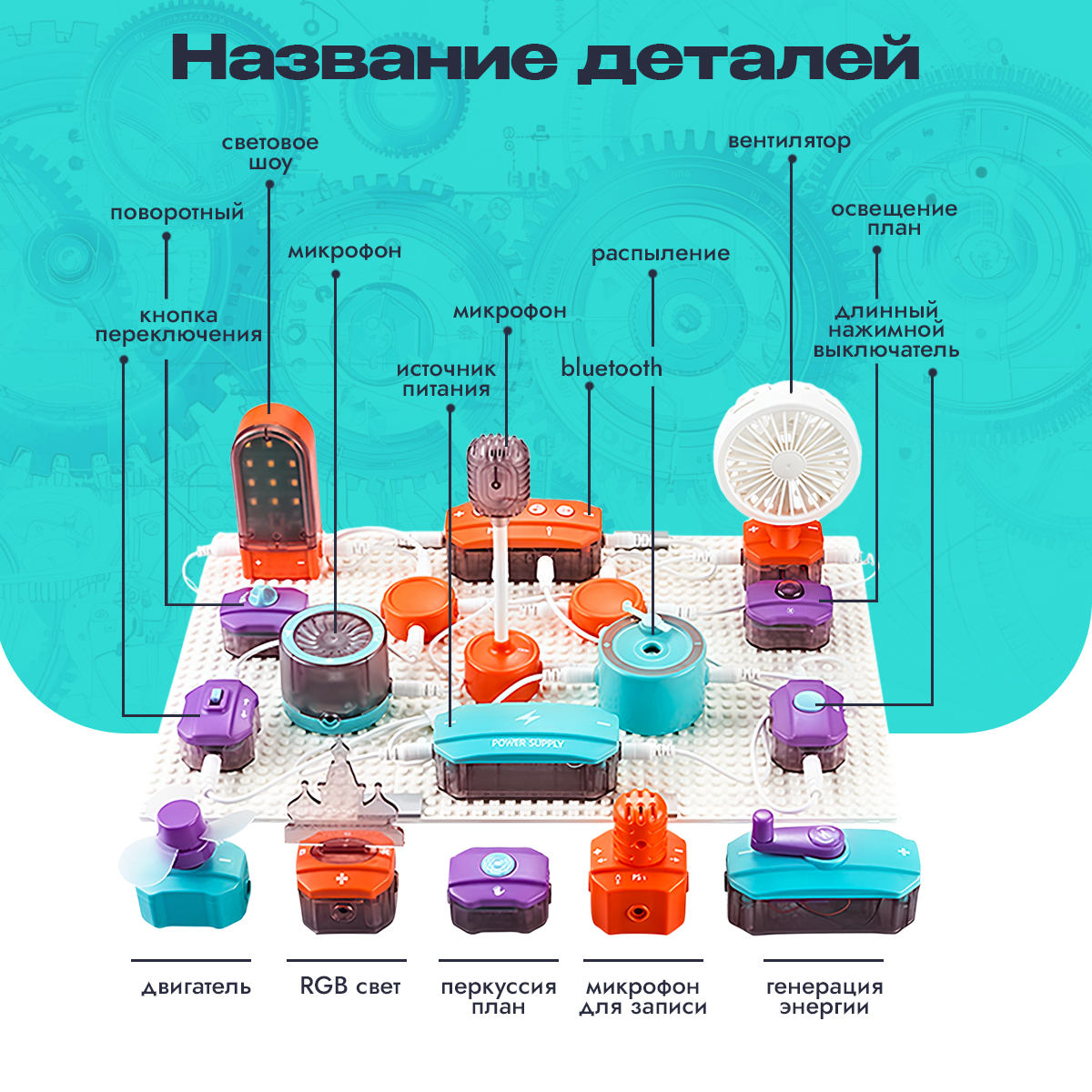 Электронный конструктор SCIENCE EDUCATION 53 детали 151 эксперимент - фото 6