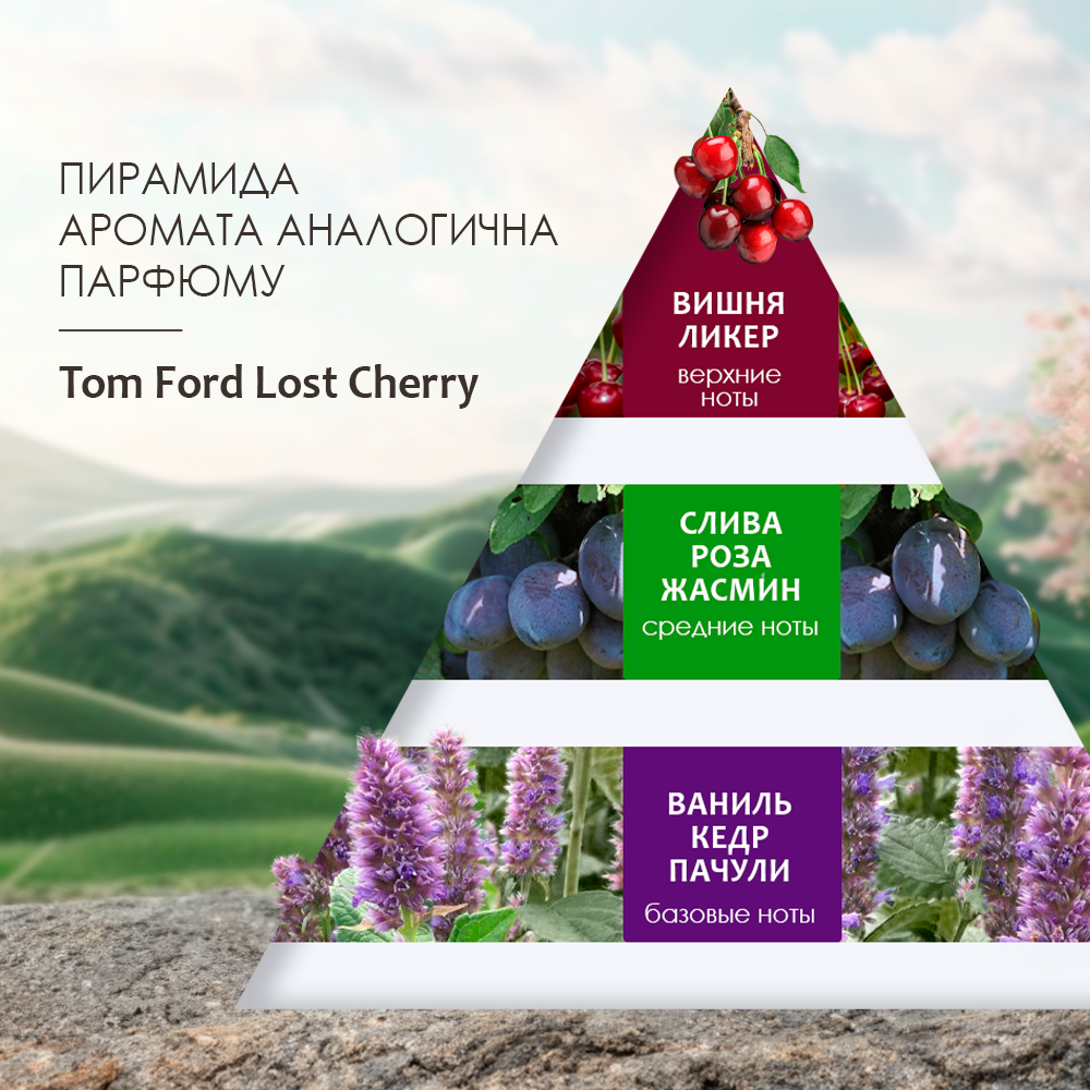 Парфюмированный крем-баттер AROMOTION Cherry wave аромат Lost Cherry 200 мл - фото 5