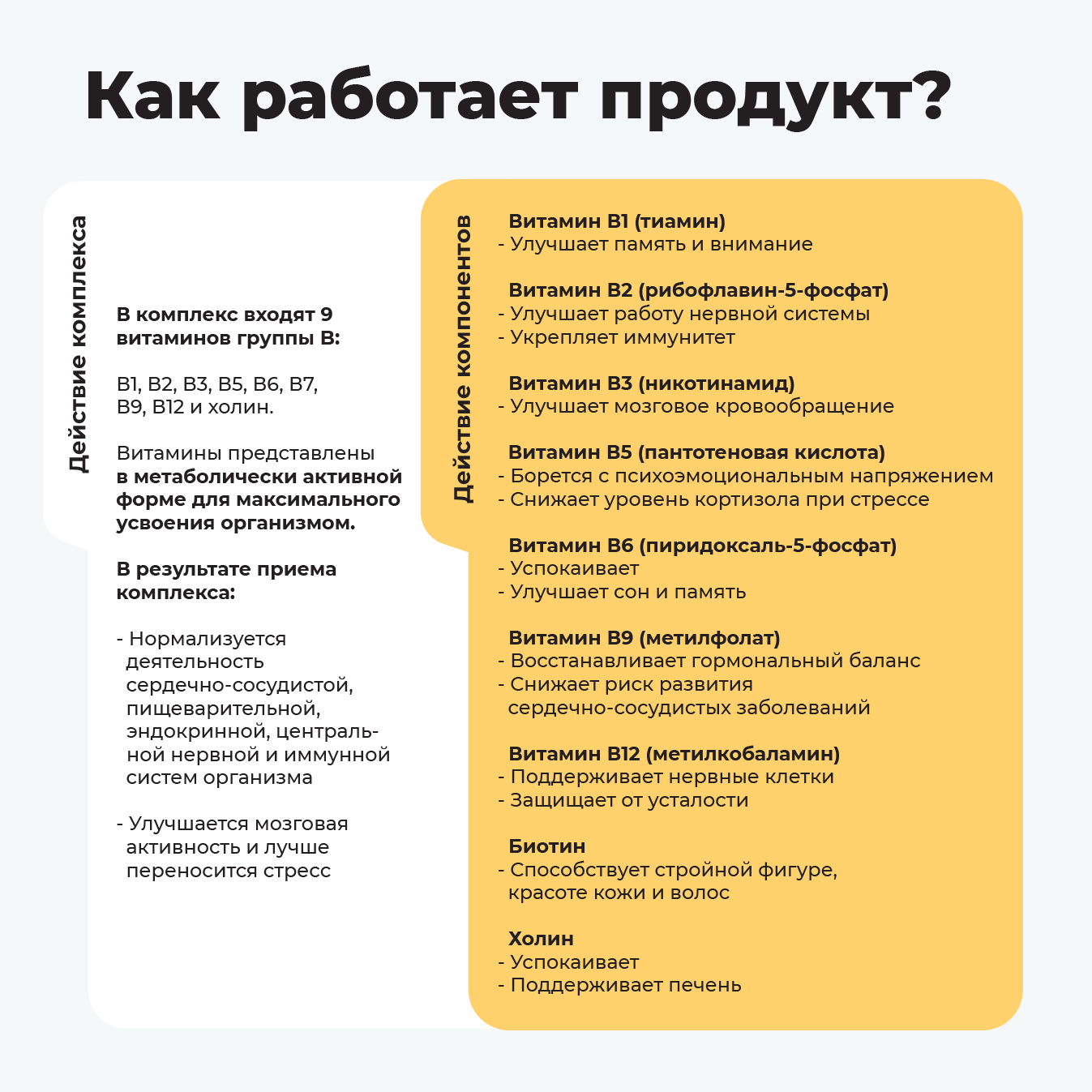 Супер В-комплекс 450мг 30 капс Dietelle 9 витаминов группы В в активной форме - фото 3