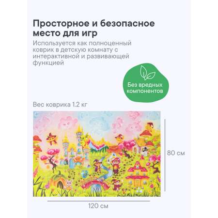 Коврик игровой для детей VILINA Познавайка 80х120см Пухляндия