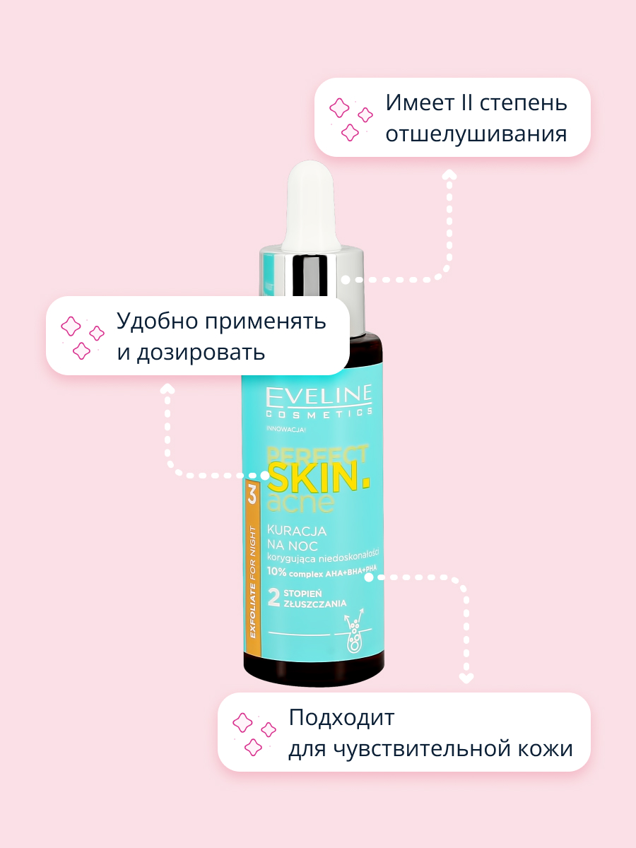 Сыворотка для лица EVELINE Perfect skin acne ночная с 10% комплексом кислот 30 мл - фото 3