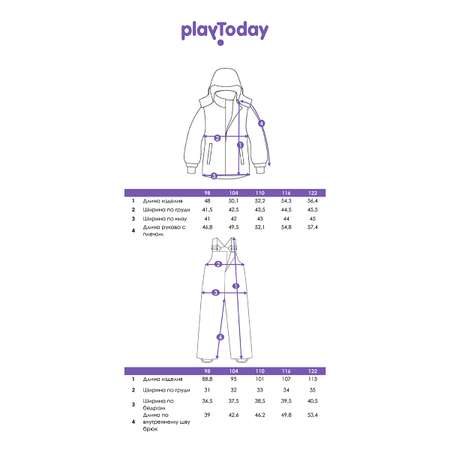 Комплекты PlayToday