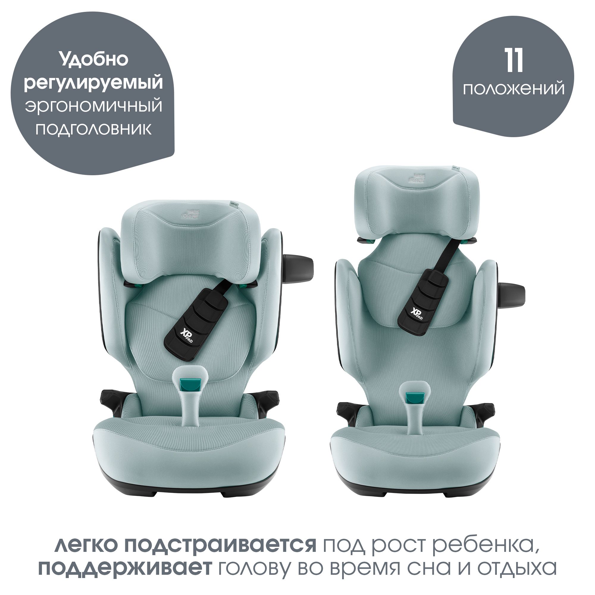 Детское автокресло Britax Roemer Kidfix pro Style Harbor Blue для детей 3,5-12 лет ростом 100-150 см - фото 5