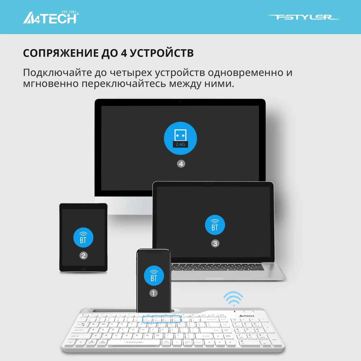 Клавиатура A4TECH Fstyler FBK25 - фото 4