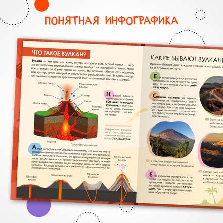 Книга МОЗАИКА kids Детская энциклопедия Вулканы