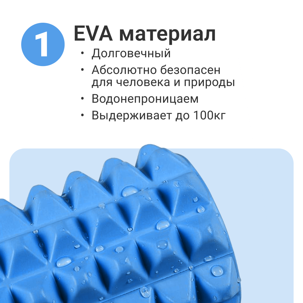 Ролик массажный ZDK Nonstopika для фитнеса голубой купить по цене 1140 ₽ в  интернет-магазине Детский мир