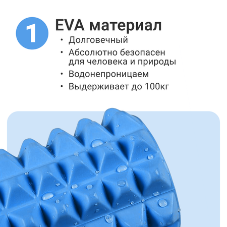 Ролик массажный ZDK Nonstopika для фитнеса голубой