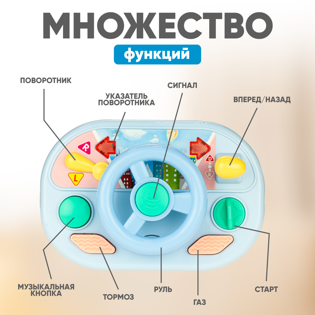 Развивающие ходунки-каталка Solmax со светом и звуком Вертолетик 2 в 1 голубой - фото 4