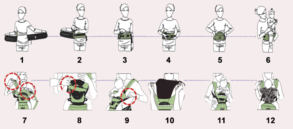 Хипсит S-Pocket Set Sinbii на 2 лямках синий - фото 7