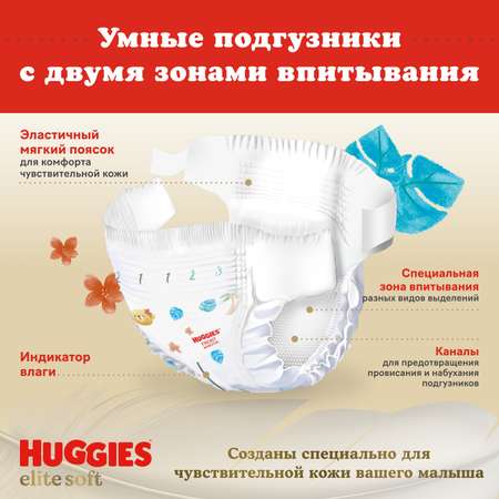 Подгузники Huggies Elite Soft 4 8-14кг 19шт