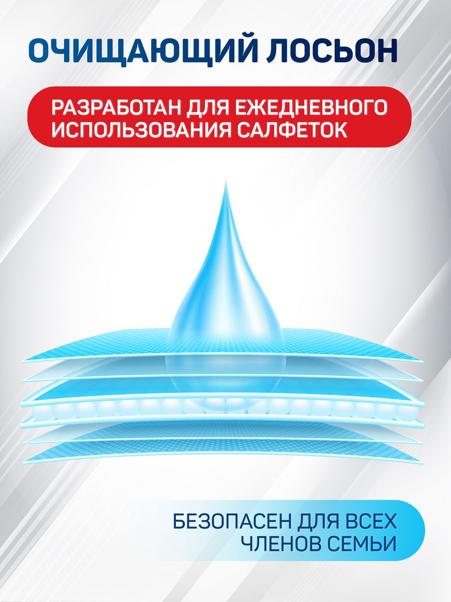 Влажные салфетки 720шт AURA Antibacterial для всей семьи с антибактериальным эффектом - фото 3