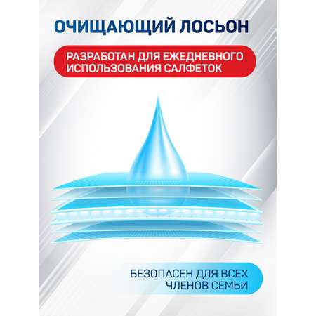 Влажные салфетки 720шт AURA Antibacterial для всей семьи с антибактериальным эффектом