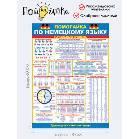 Плакат Открытая планета Плакат помогайка по Немецкий язык