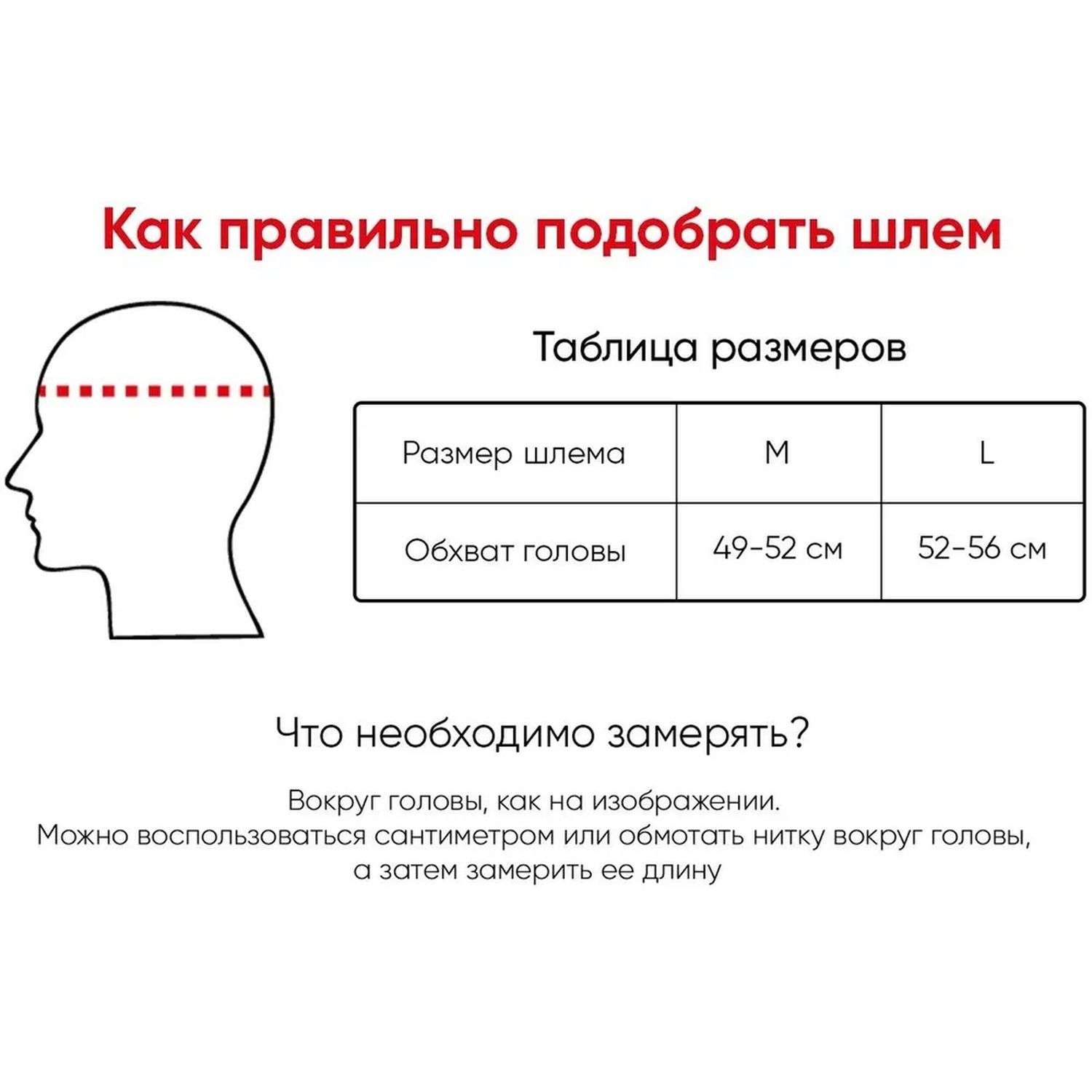 Как правильно подобрать шлем