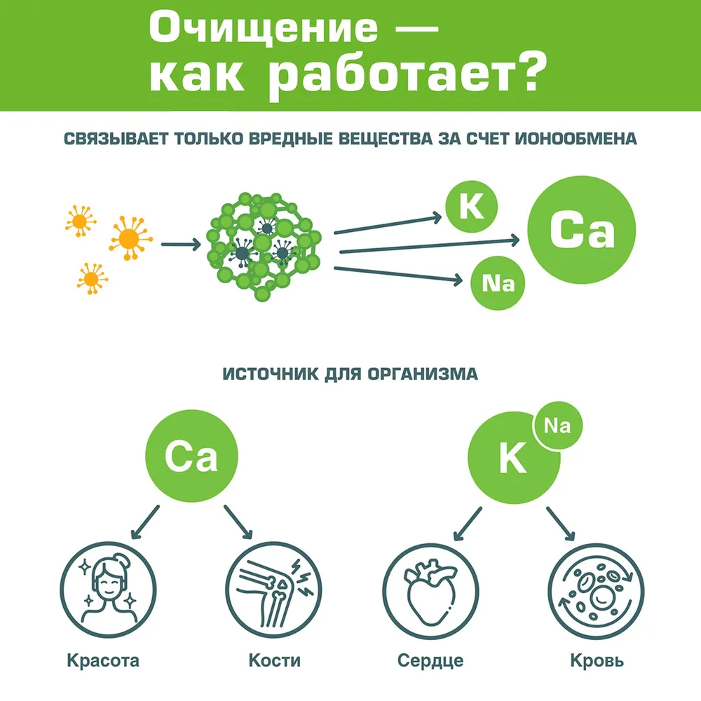 Природный минерал ЦЕОЛИТ Bionormula для очищения организма от тяжелых металлов и токсинов 500 г - фото 3