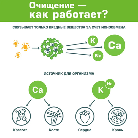 Природный минерал ЦЕОЛИТ Bionormula для очищения организма от тяжелых металлов и токсинов 500 г