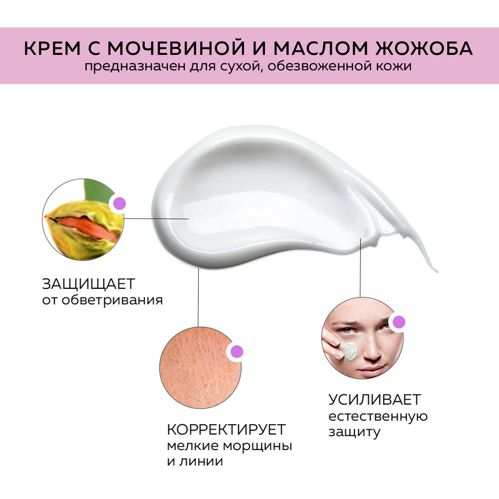 Экстраувлажняющий крем Beauty Style питательный для лица и тела с Urea 5% и маслом Jojoba 250 мл - фото 2