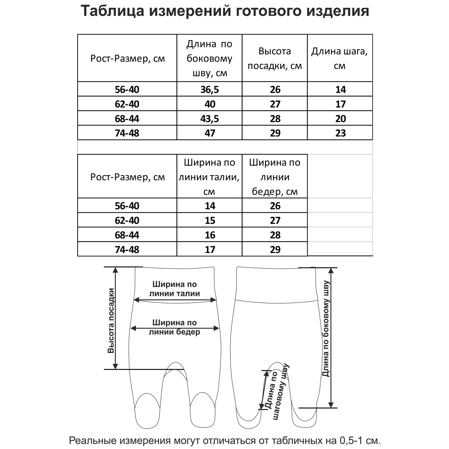 Ползунки Мамуляндия 20-1106 Мистер - фото 4