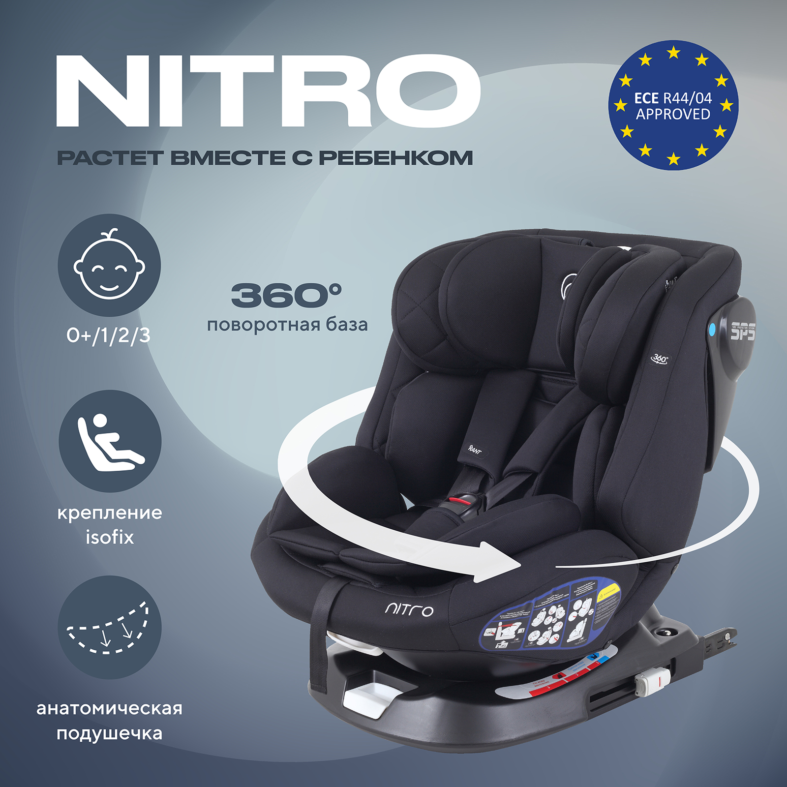 Автокресло Rant UB619 NITRO isofix Black группа 0+-1-2-3 0-36 кг