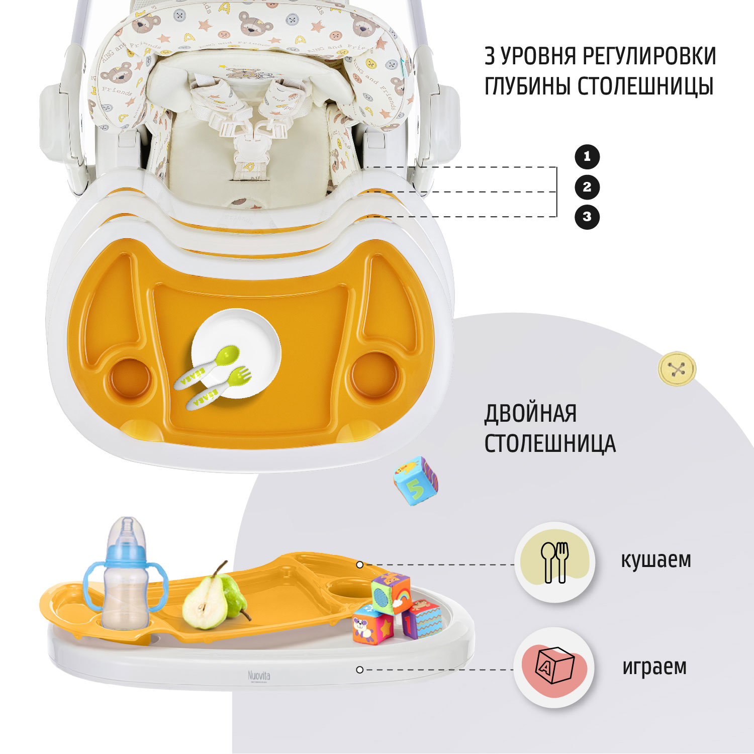 Стульчик для кормления Nuovita Tutela - фото 6