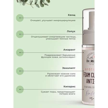 Пенка для умывания лица Dr.Minerals ANTI-ACNE против черных точек и прыщей 150 мл