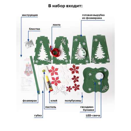 Набор Волшебная мастерская Новогодний фонарик Зимний лес