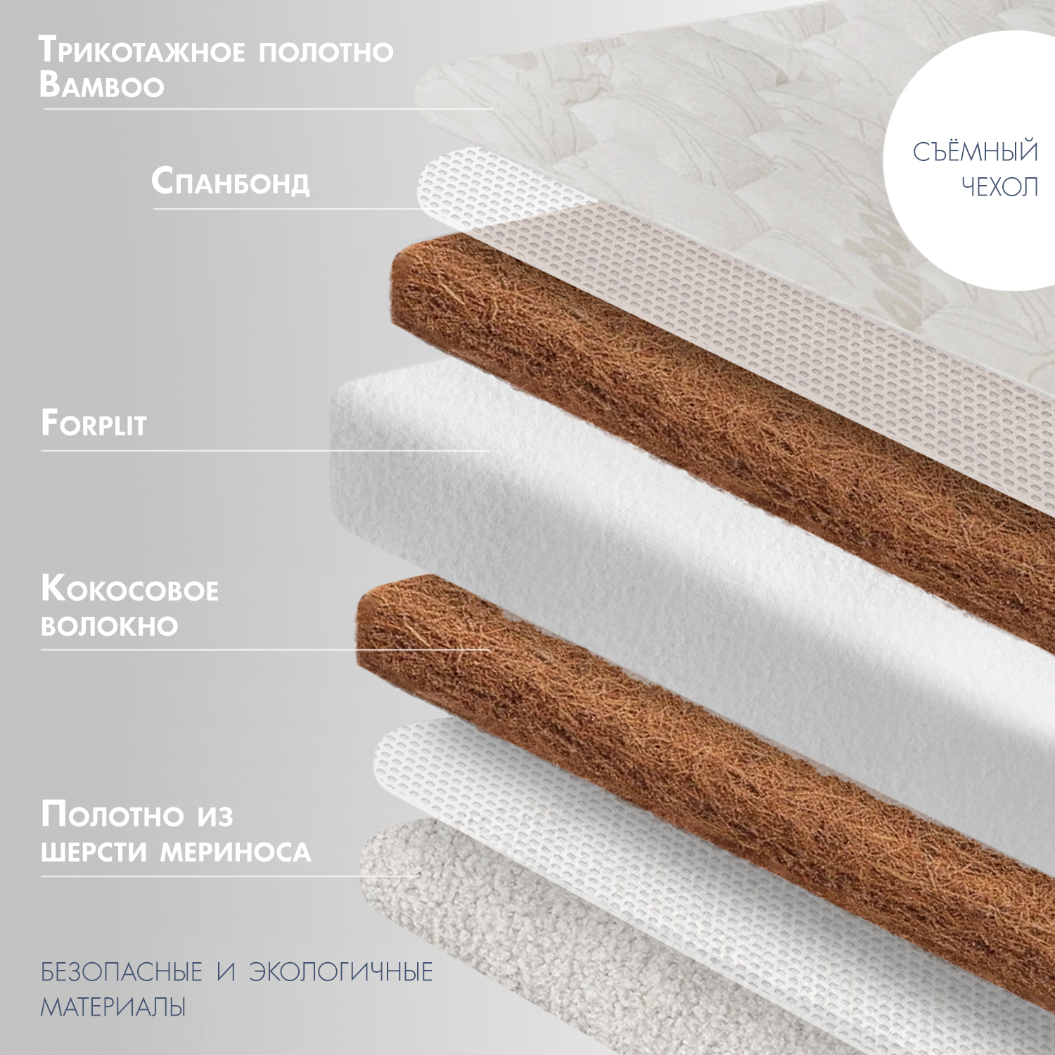 Детский матрас Nuovita Pratico Bambu merino 120х60х13 - фото 3