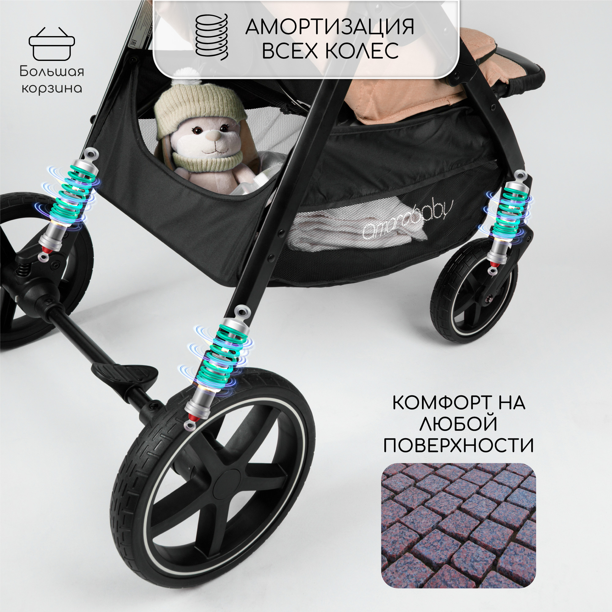 Прогулочная коляска Amarobaby StrollinJoy персиковый - фото 5