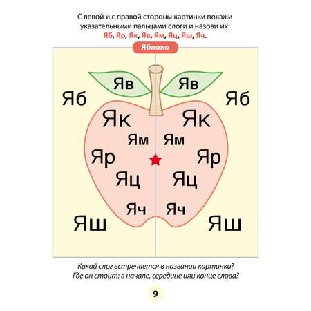 Учебник ТЦ Сфера Читаем обратные слоги