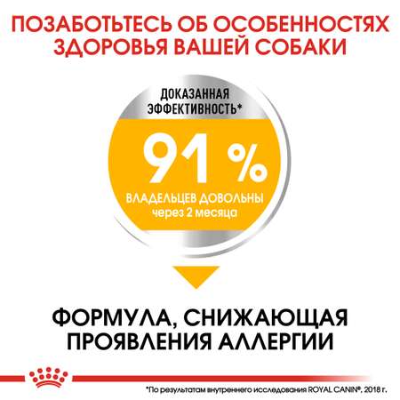 Корм для собак ROYAL CANIN Mini Dermacomfort при раздраженной и зудящей коже 3кг