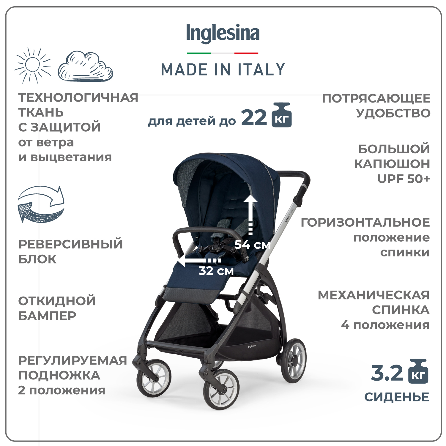 Прогулочная коляска INGLESINA Electa Цвет Soho Blue - фото 4