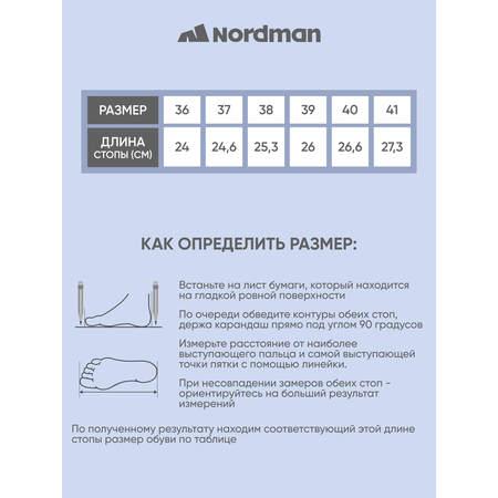 Сандалии Nordman