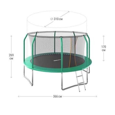 Батут каркасный supreme basic UNIX line 12 ft Greenдиаметр 366 см вес до 150 кг диаметр прыжковой зоны 310 см