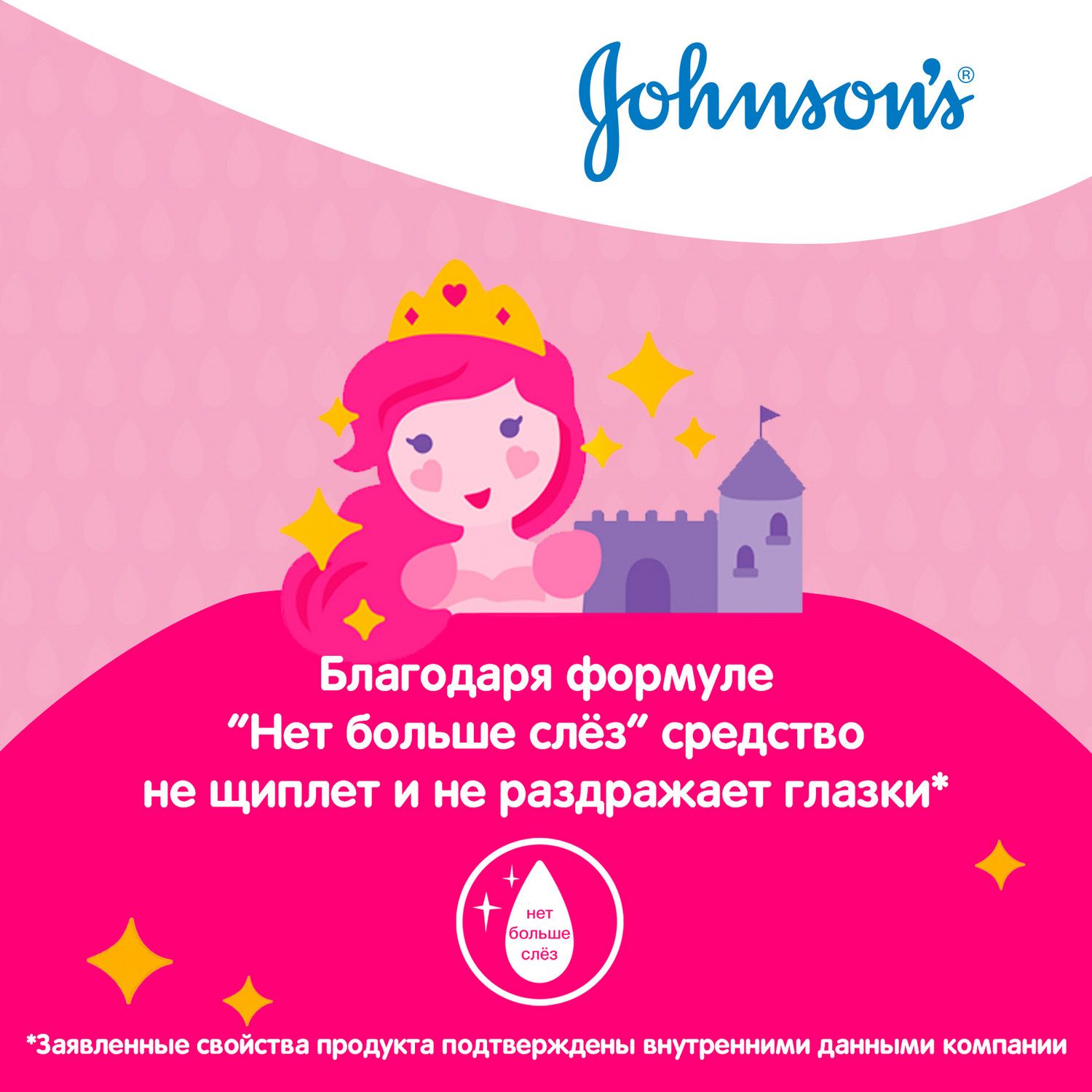 Спрей-кондиционер Johnson's Блестящие локоны детский 200мл - фото 5