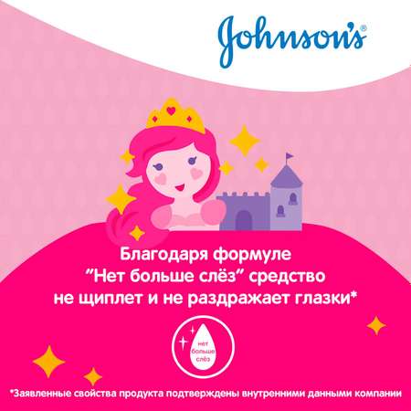 Спрей-кондиционер Johnson's Блестящие локоны детский 200мл