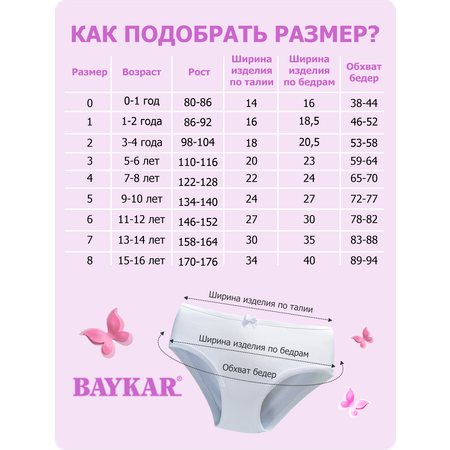 Трусы 2 шт Baykar