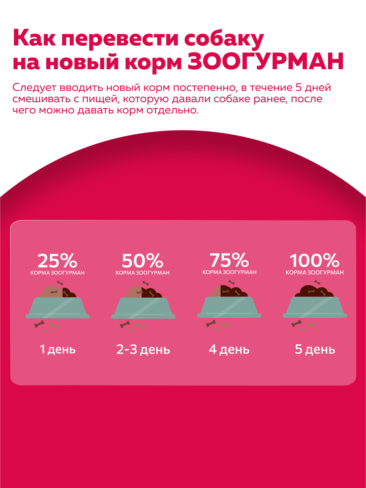 Корм влажный Зоогурман SMOLLY DOG Индейка с потрошками, 100 г х 15 шт - фото 6