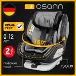 Автокресло Osann One Isofix 0+/1/2/3 (0-36 кг)