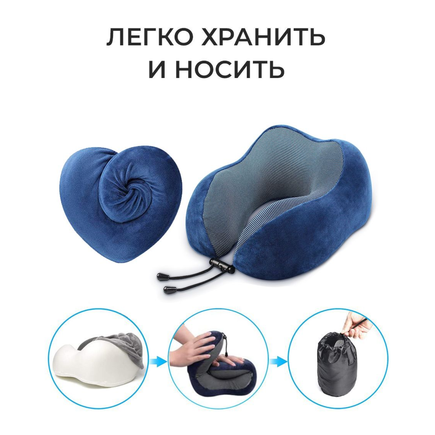 Набор для путешествий RoadLike Travel Kit Velvet с эффектом памяти синий - фото 3