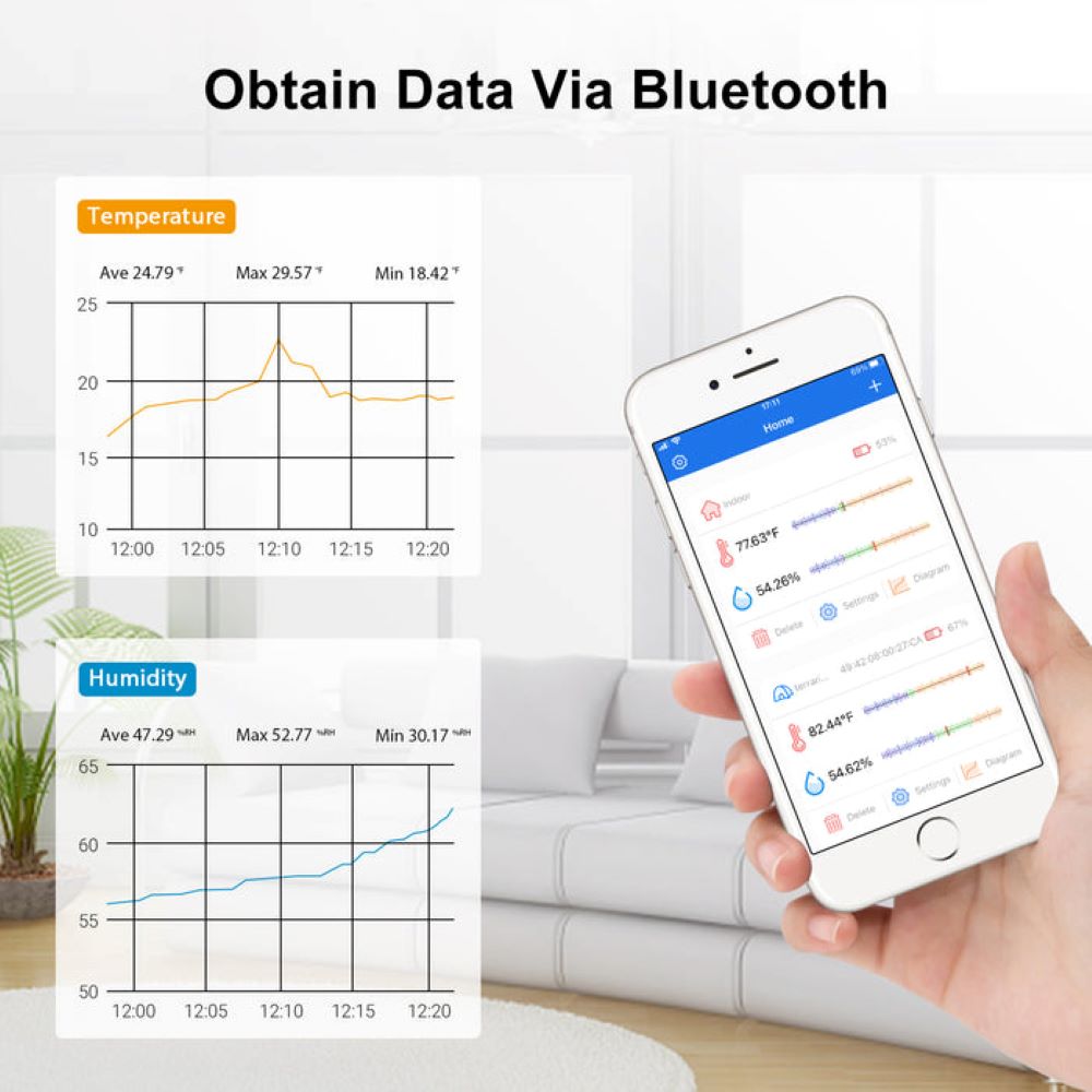 Термогигрометр INKBIRD Bluetooth ITH-12S - фото 4