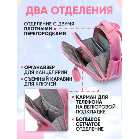 Ранец школьный ПАНДАРОГ Ортопедический для девочки 1 - 4 класс Розовые бабочки