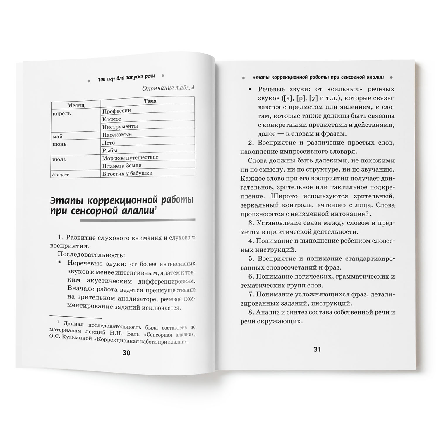 Книга ТД Феникс 100 игр для запуска речи - фото 2