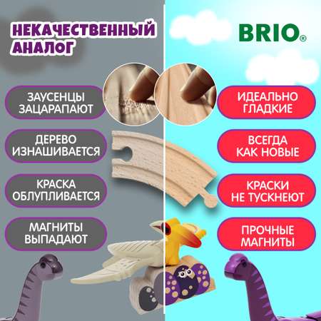 Набор железнодорожный Brio 47 см