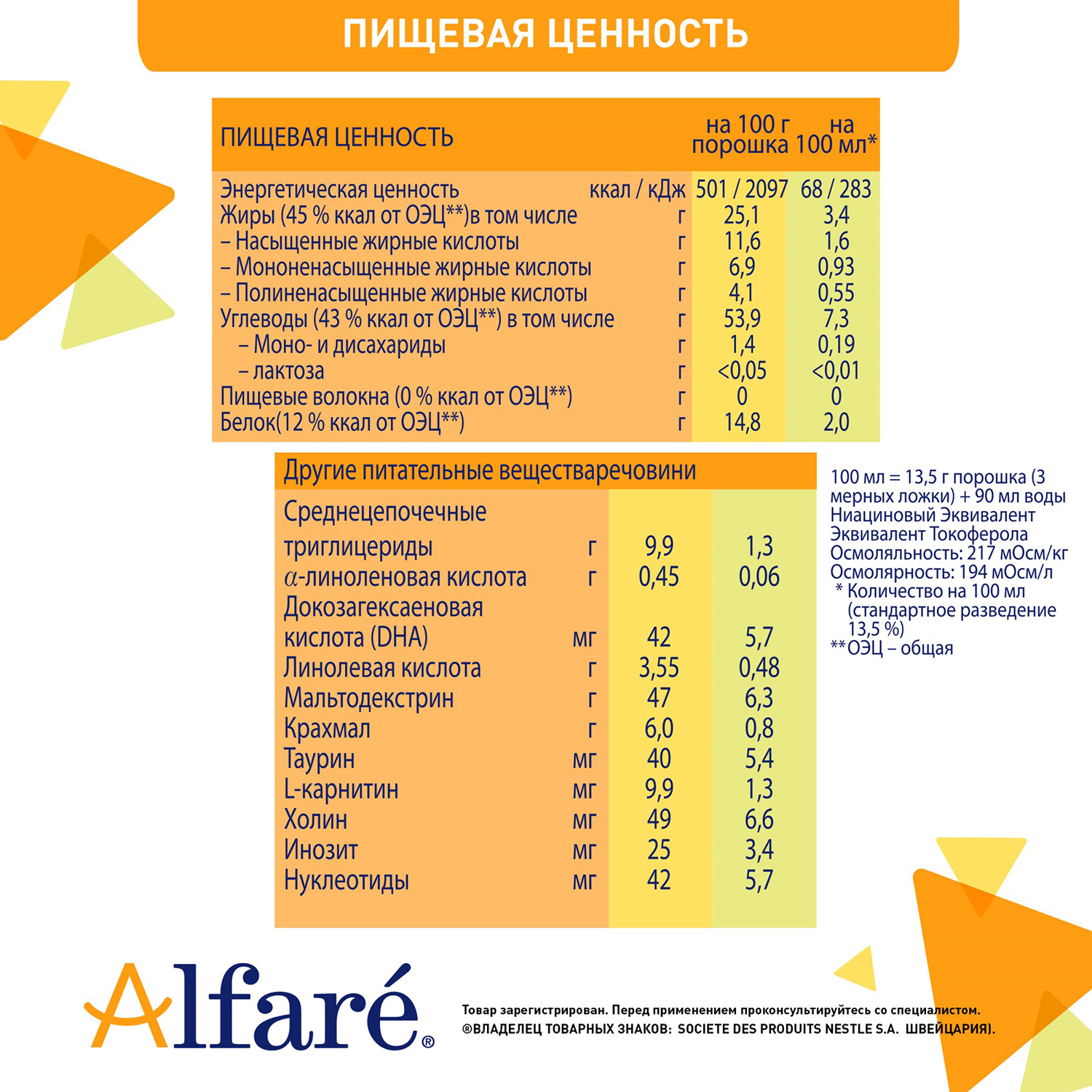 Смесь Nestle Alfare для детей с аллергией на коровий белок 400г - фото 9