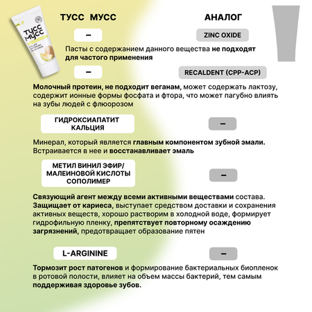 Гель для зубов LocoSmile Тусс Мусс