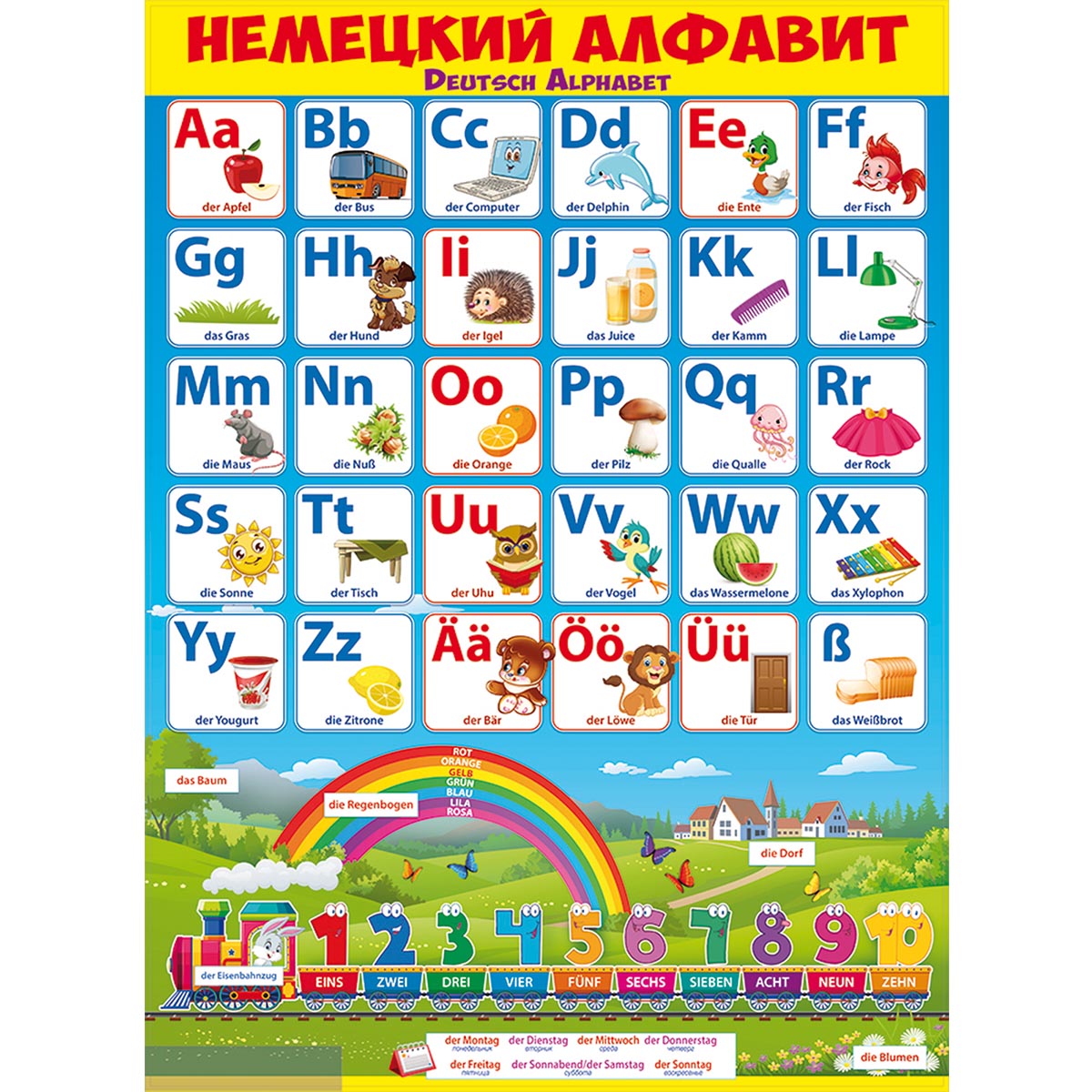 Учить немецкий алфавит. Немецкий алфавит. Немецкий алфавит для детей. Обучающие плакаты для детей. Плакат "немецкий алфавит".